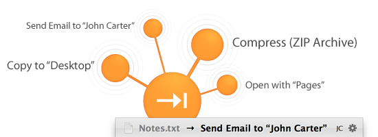 Send-to Example