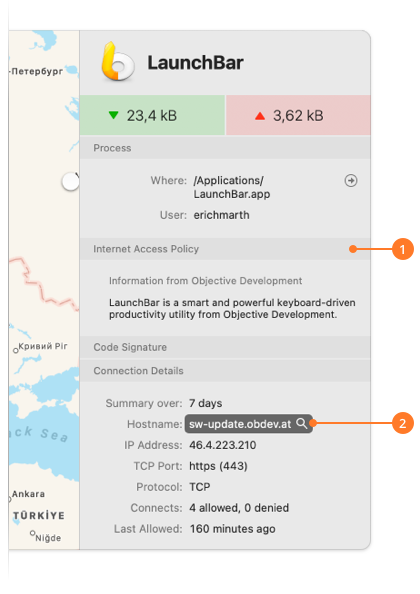 Network Monitor