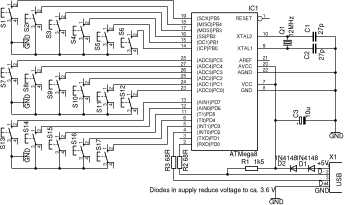 V Usb A Firmware Only Usb Driver For Atmel Avr Microcontrollers